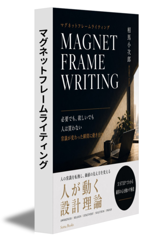 マグネットフレームライティング