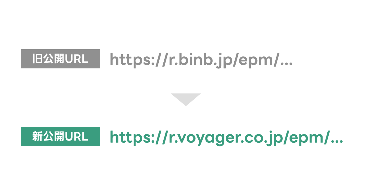 ドメインが「r.binb.jp」から「r.voyager.co.jp」に変わりました